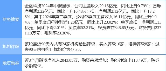 ご大厷↘主彡