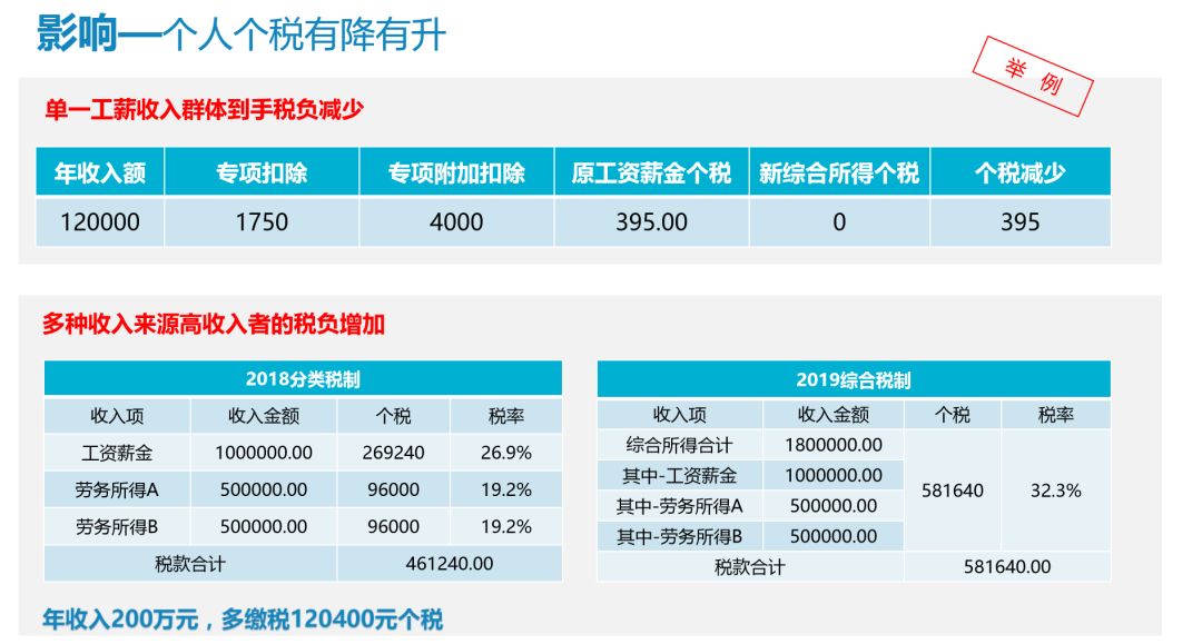 管家婆正版管家,适用性计划解读_L版16.333