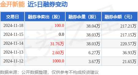 澳门今晚开奖结果是什么优势,权威说明解析_MR91.398