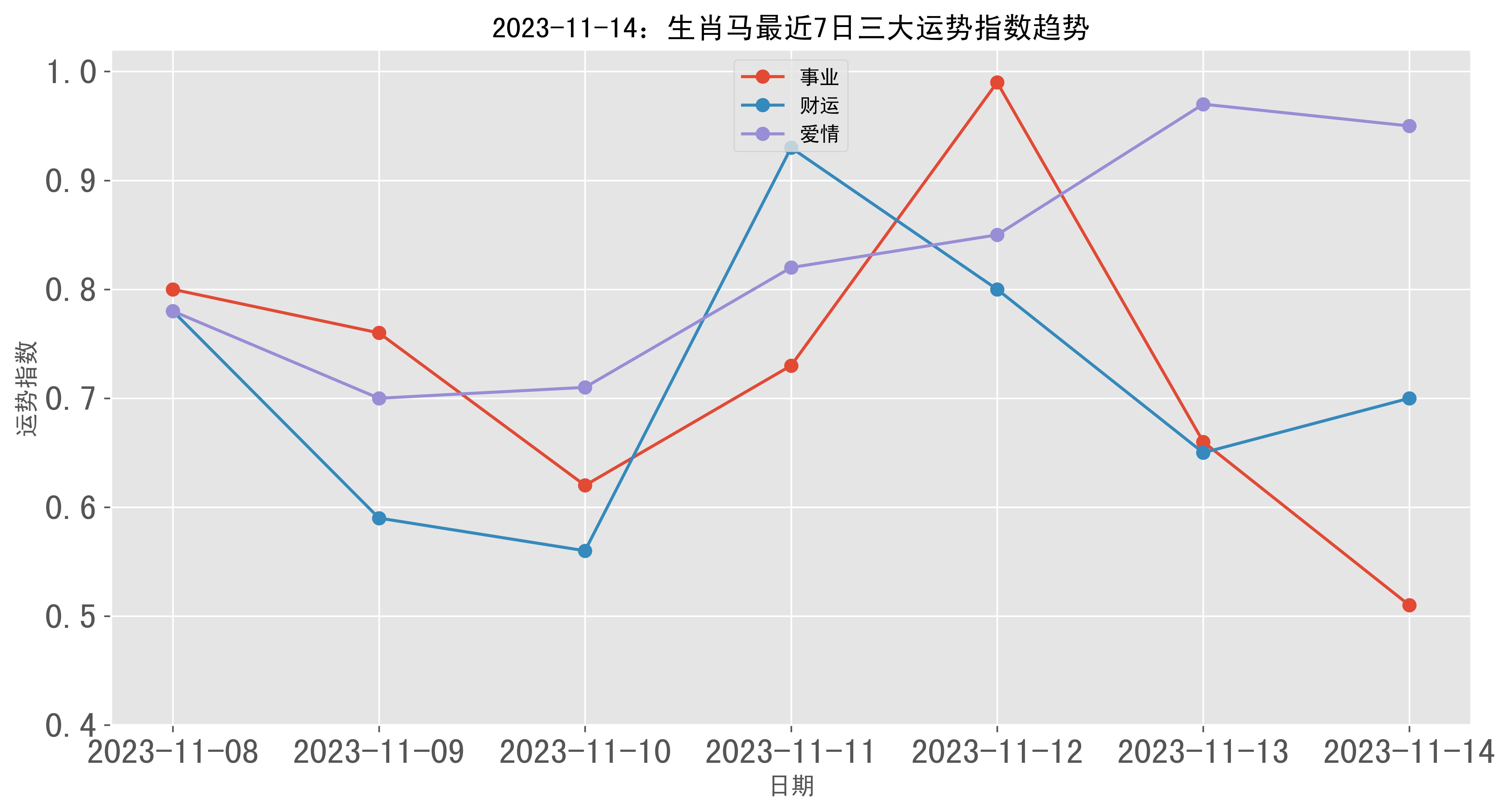 明月之眸