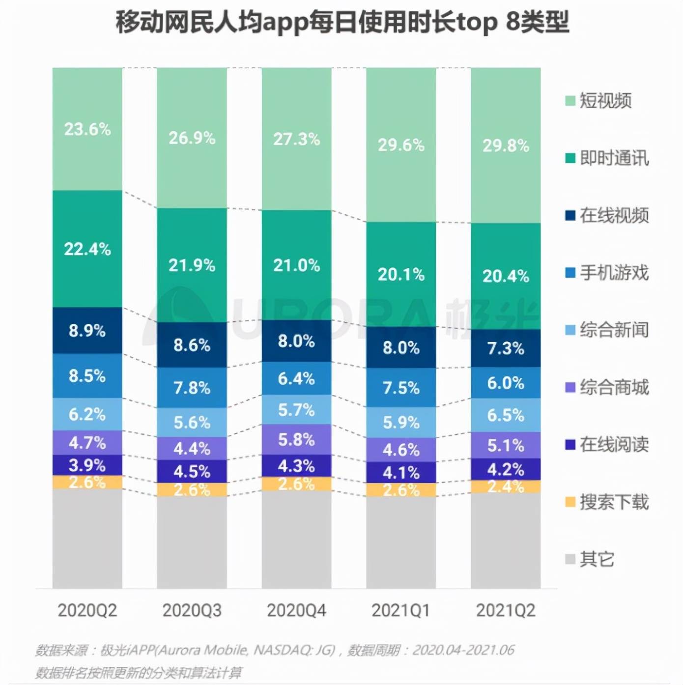 彩虹彼岸