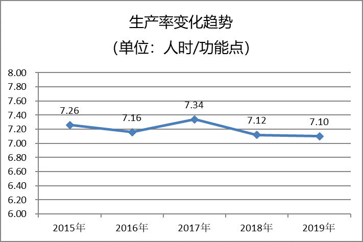 新澳门生肖走势图分析,实地数据评估解析_8K10.18