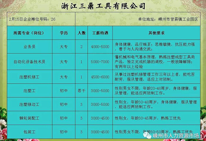 官窑最新招工信息详解