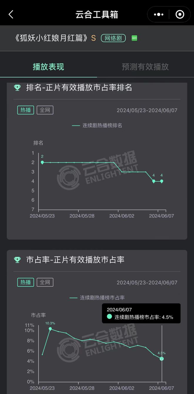 折射在线，数字时代的镜像世界探索