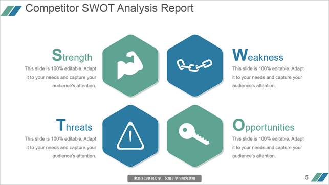 swot下载SWOT下载，探索个人与企业的优势、劣势、机遇与挑战