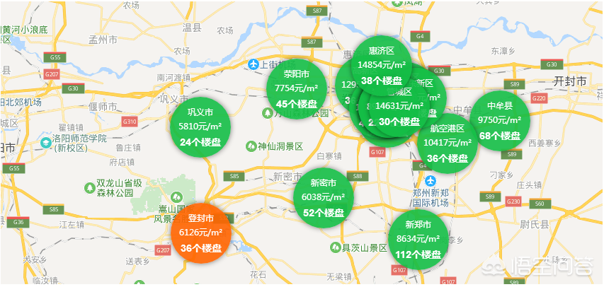 登封最新房价动态及市场分析与趋势预测