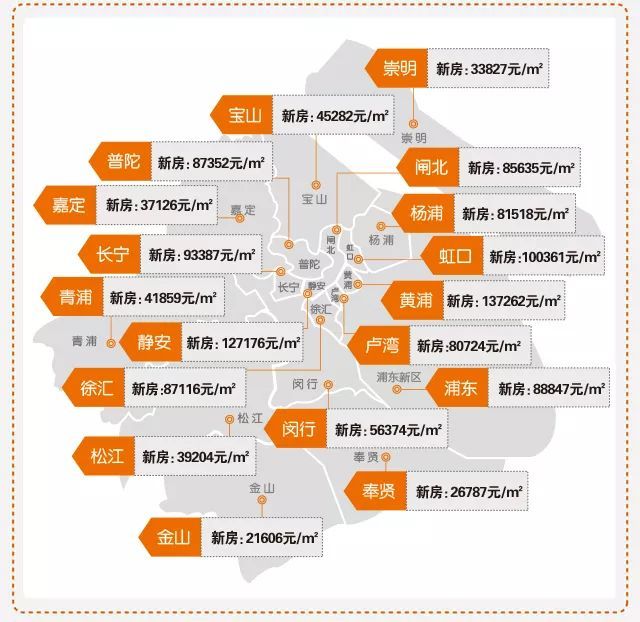 最新房价地图最新房价地图，揭示城市居住成本的新格局