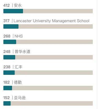 在线职位探索，现代职场的新机遇与挑战