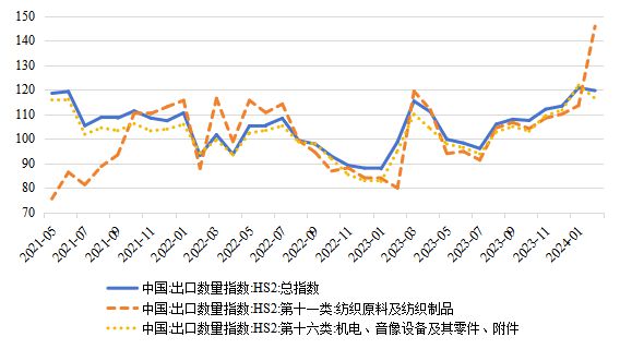 液压钻井机 第9页