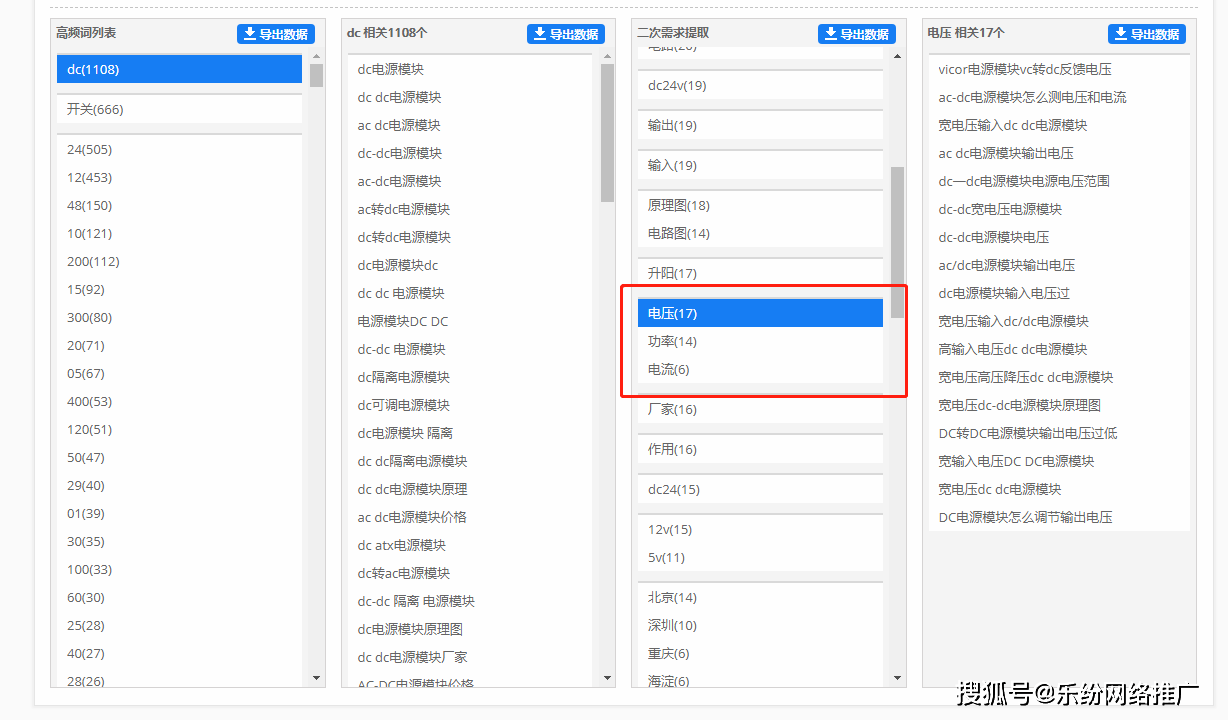 在线业务模块的发展与影响，探究其对行业的影响及未来趋势