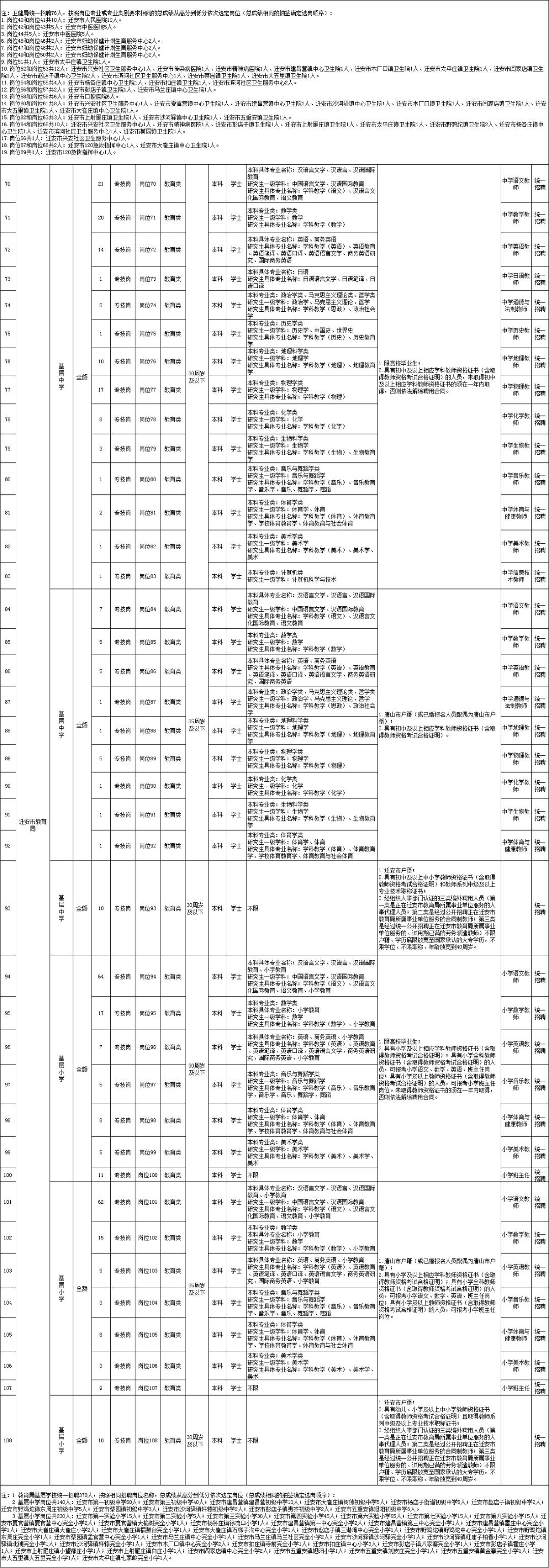 迁安钢厂最新招聘信息汇总与解读