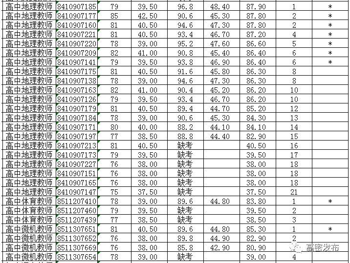 2024年12月24日 第10页