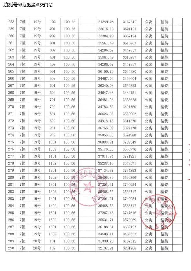 大丰房价最新开盘时间及市场走势，购房指南与最新动态