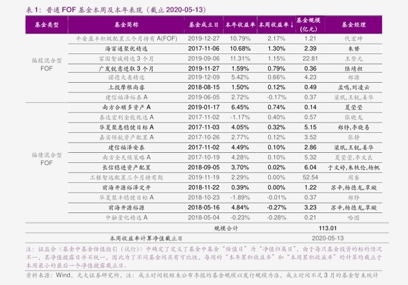 上海普天公司最新动态，科技创新引领，塑造未来智能生态新篇章