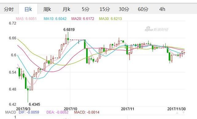 最新中日汇率查询，市场走势深度解析及影响因素探讨