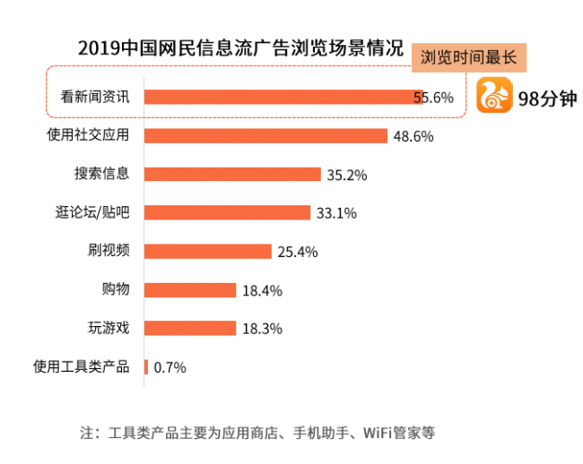 市场销售最新模式重塑零售业未来之路