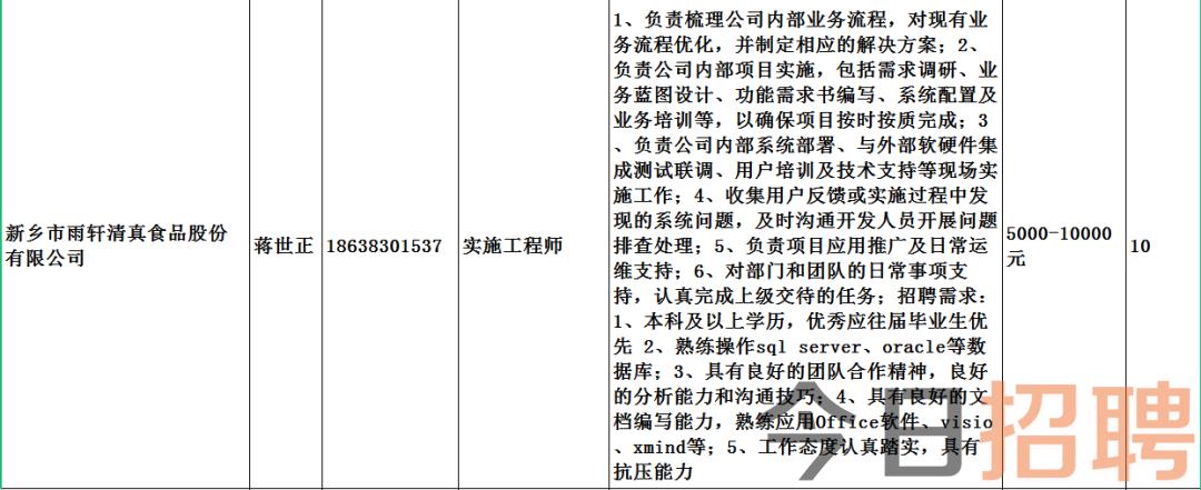 郏县之窗最新招聘信息全面解析