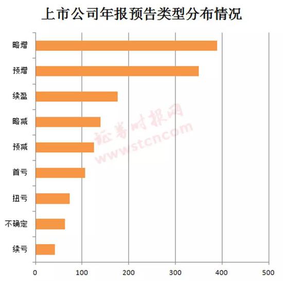 白姐最新章节列表，引人入胜的故事情节概览