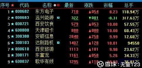 东方电子利好消息频传，行业翘楚地位稳固，未来前景展望亮眼