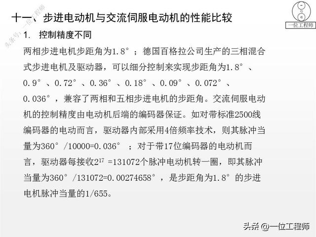 电机用多大线最新算法研究与应用解析