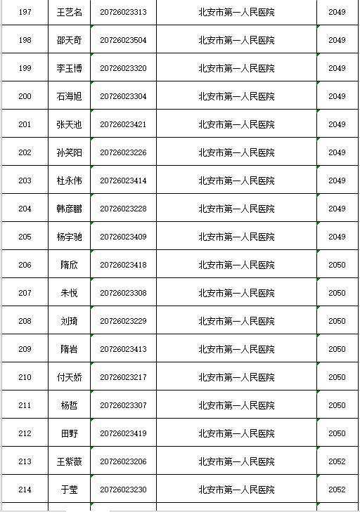 即墨北安附近最新招聘动态与影响概览