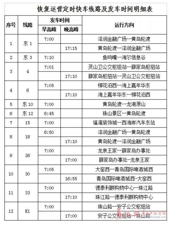 最新916快车时间表公布，出行变革与生活影响