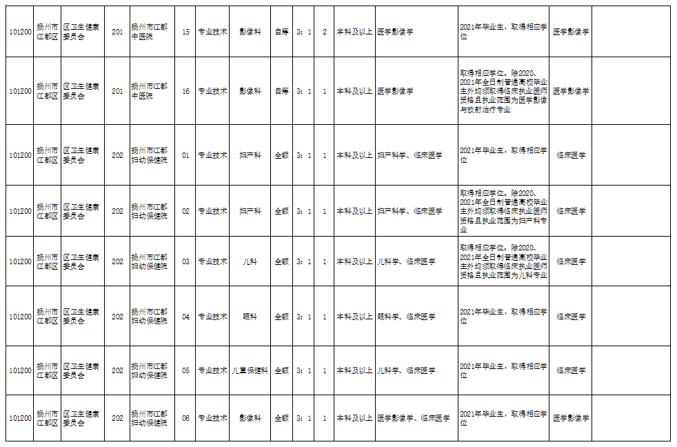 江苏染厂对色招聘启事，寻找色彩世界的专业人才