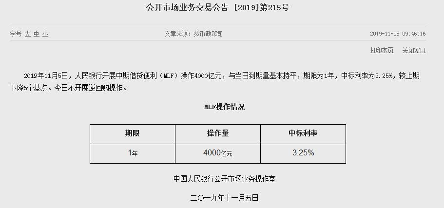 央行最新政策动向与市场反应，今日消息一览