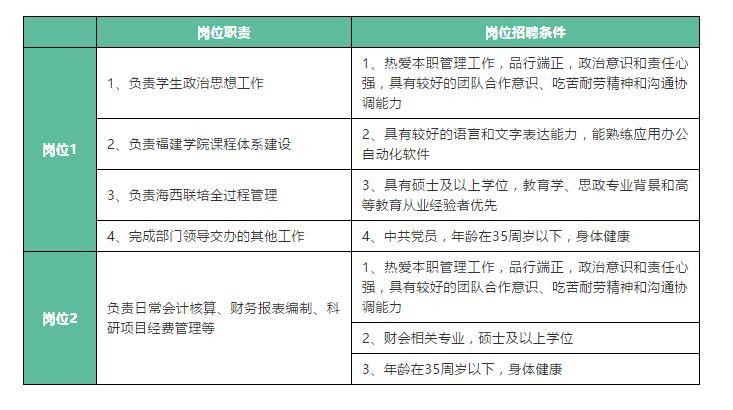 武汉江夏最新招聘信息武汉江夏最新招聘信息概览