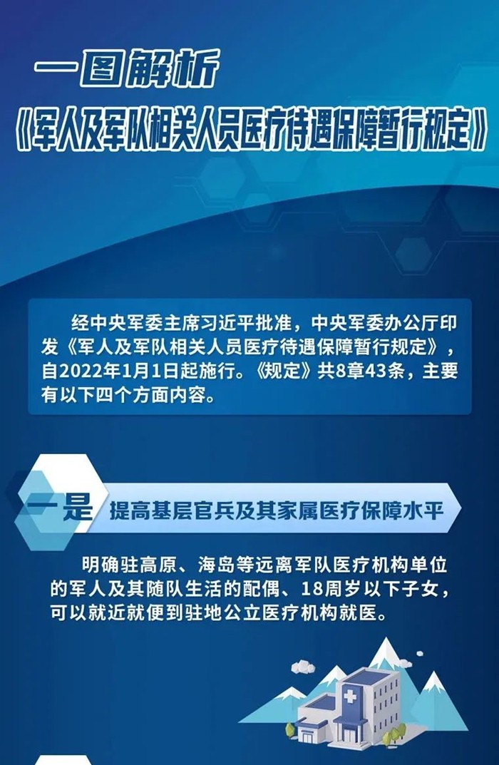 基层军医改革最新动态，重塑医疗体系，提升基层服务水平