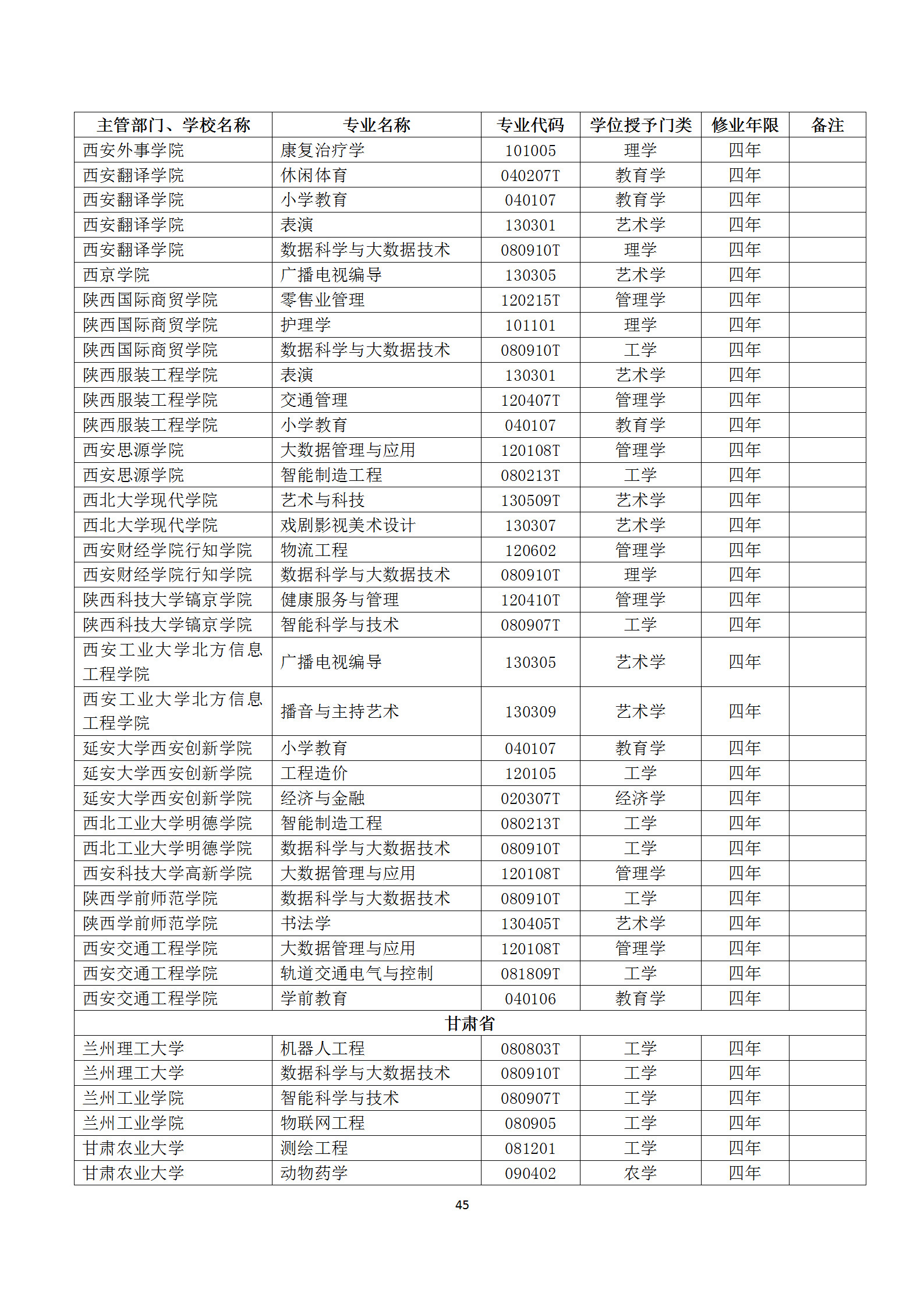 辽宁省委组织部最新公示，深化人才队伍建设动态更新