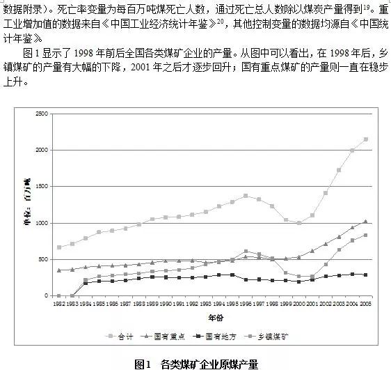 四川最新煤矿关闭政策推动产业转型，保障可持续发展之路