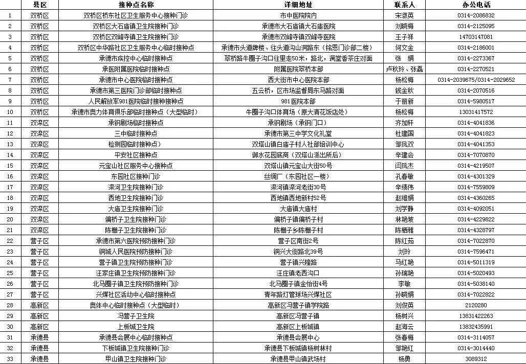 色克期2016最新地址探索与发现的旅程